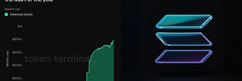 Solanaのトークン化株式が時価総額8億ドルの史上最高値に：RWA（実物資産）革命が始動