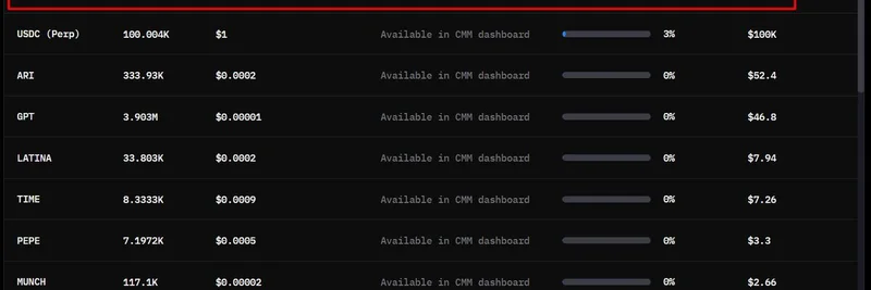 巨鲸全面加仓 $HYPE：Hyperliquid 病毒式 Meme 代币引发 420 万美元买入狂潮