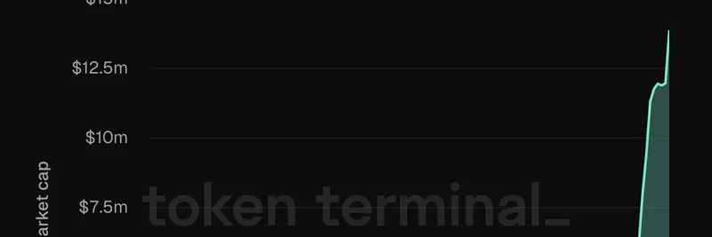 Ondo Finance Global Markets: 스테이블코인이 달러를 혁신한 방식으로 증권을 토큰화하다